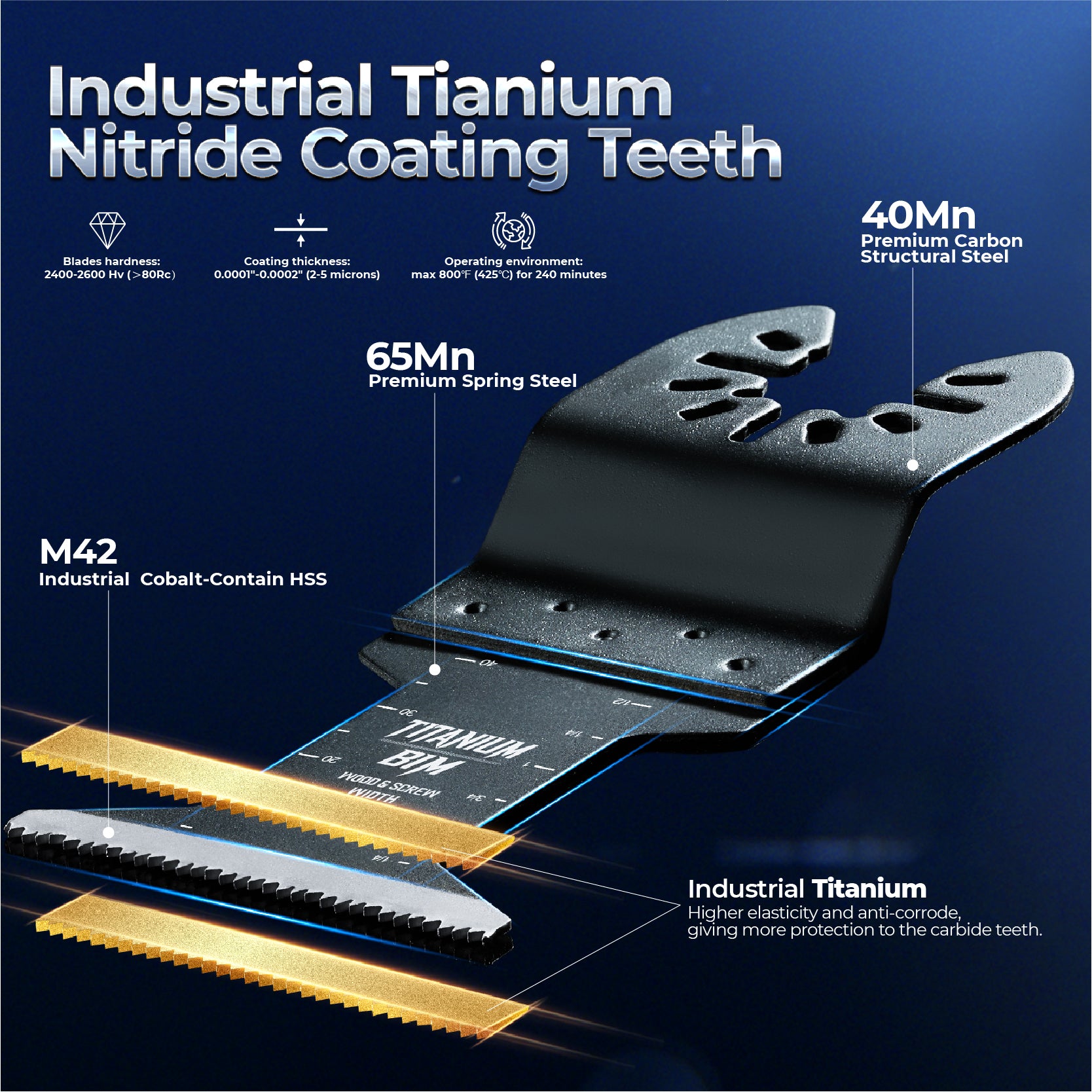 1-3/4" Titanium Extreme BIM Oscillating Tool Blades