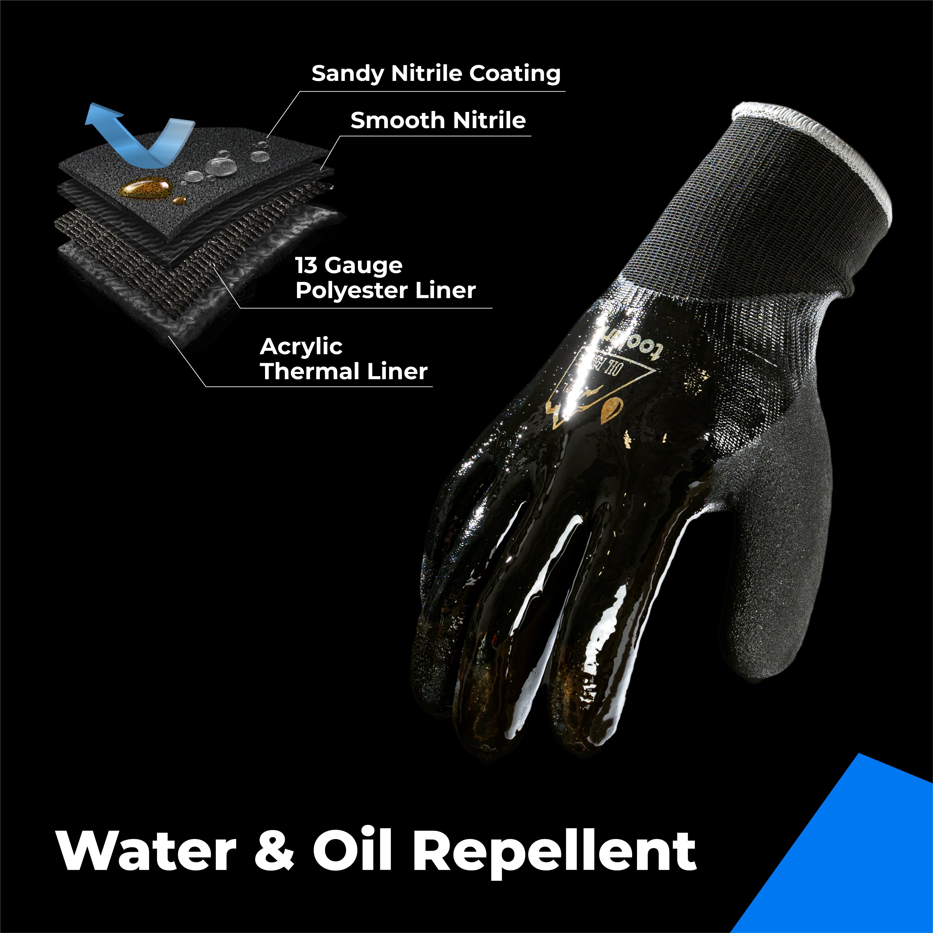 Waterproof and Oil Resistant Winter Gloves, Double Nitrile Dipped for