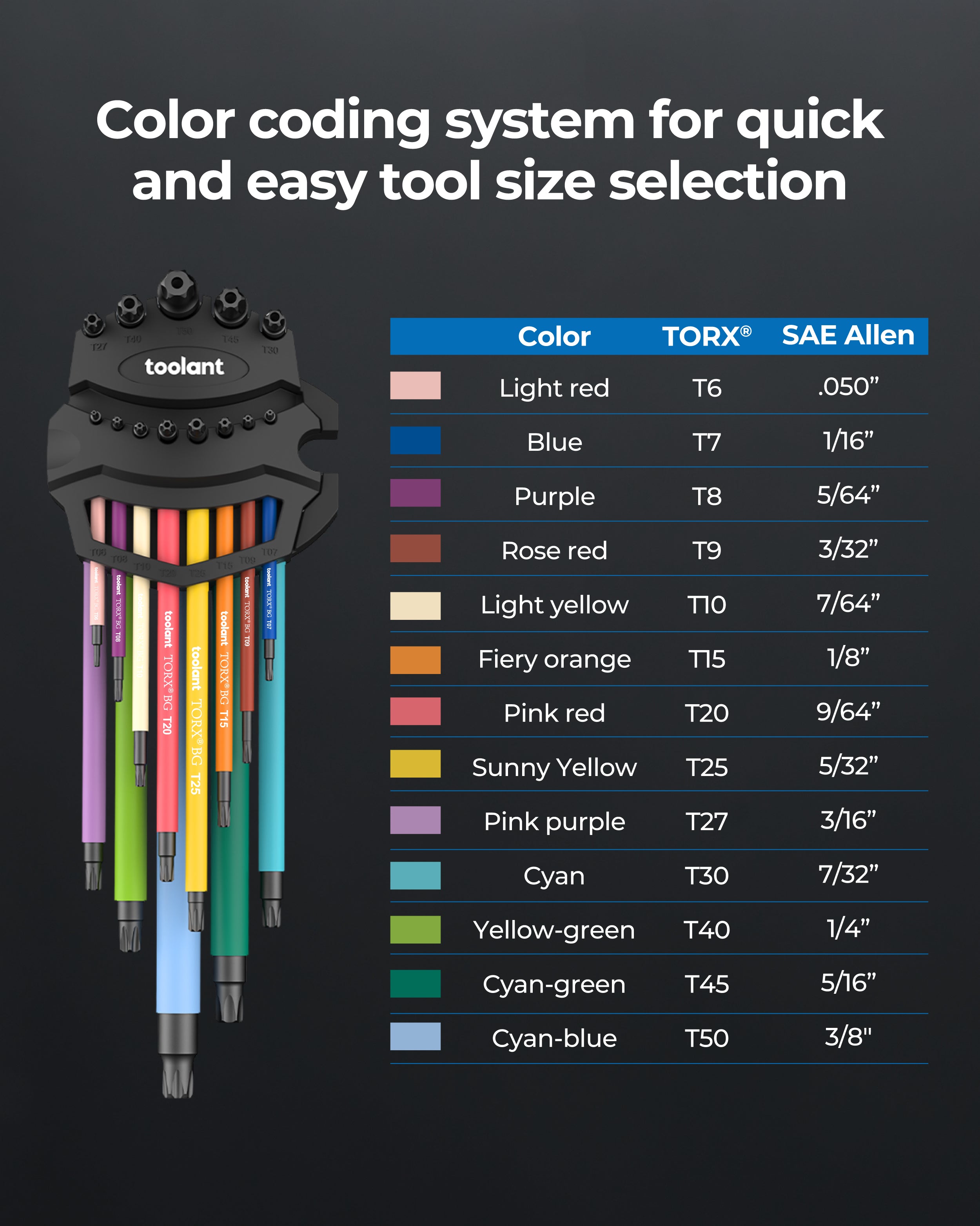 toolant Torx Wrench Set, 13pcs T6-T50