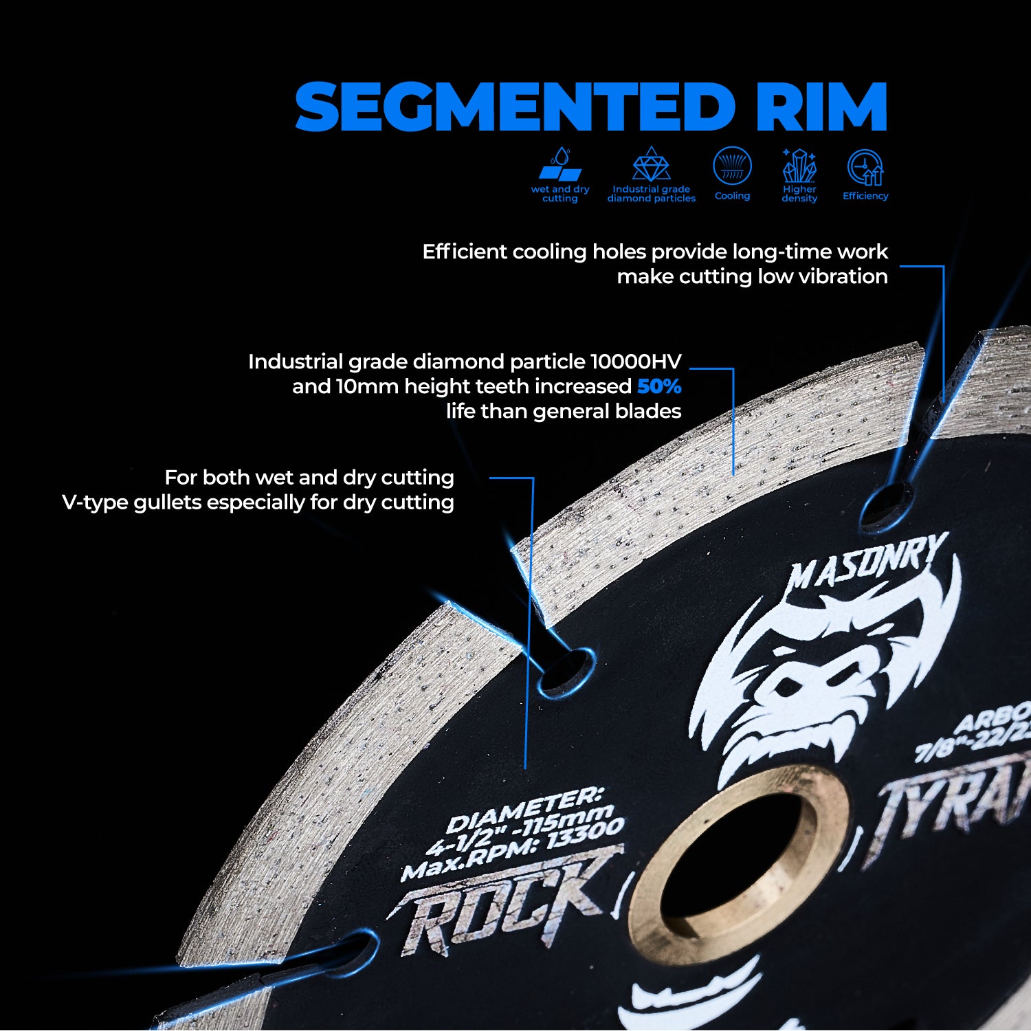 4.5" and 7'' Diamond Saw Blades, 7/8”-5/8” Arbor