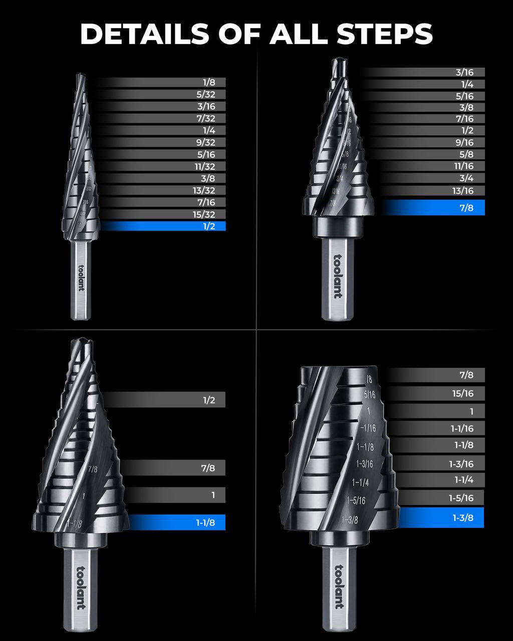 Four Spiral Flute Cobalt Step Drill Bit V2.0