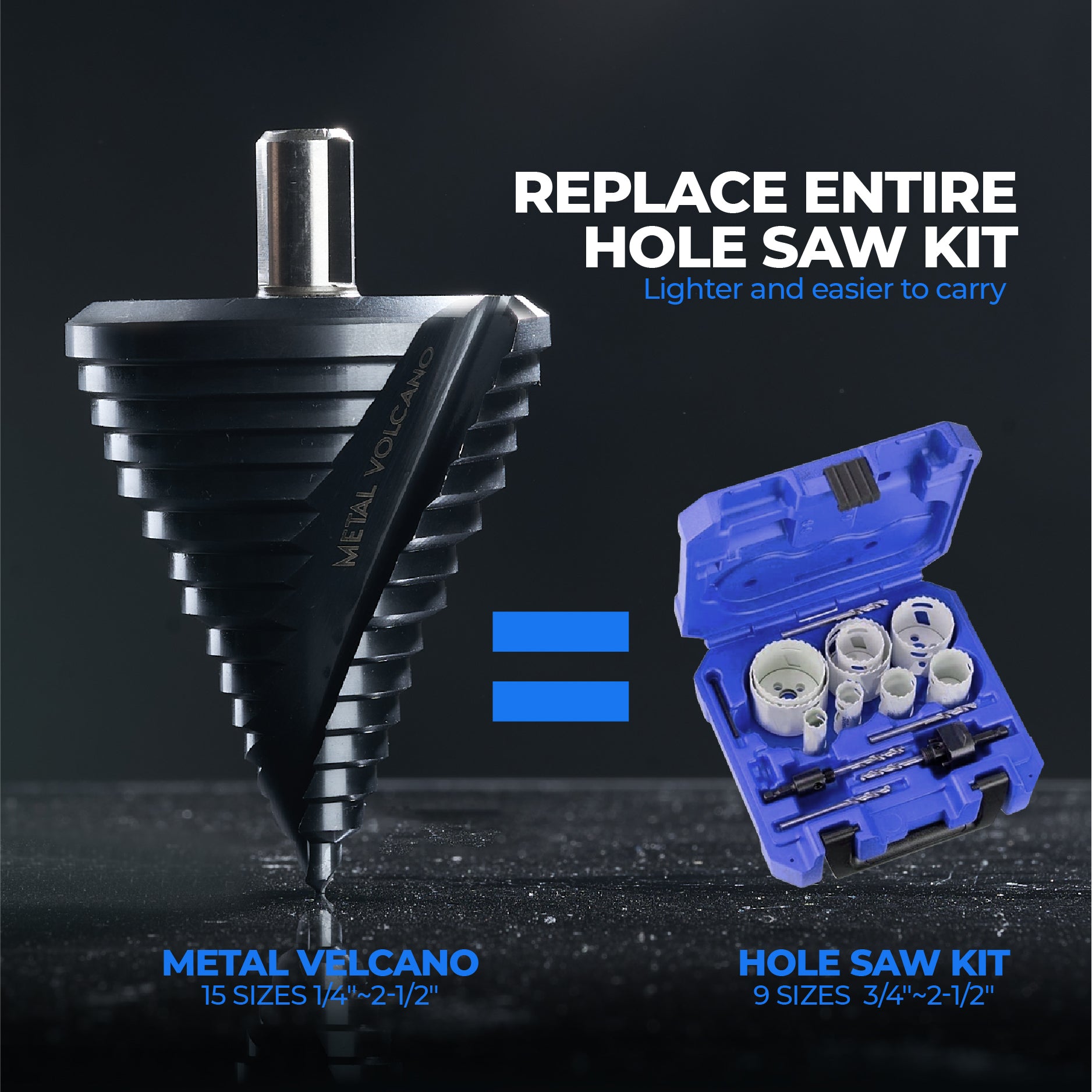 Gigantic Step Drill Bit,1/4" - 2-1/2" 15 Step Size, 1/2" Shank for Metal, Aluminum, Wood, Plastic