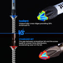 Phillips Impact Screwdriver Bit, with Magnetic Anti Slip for Power Drill