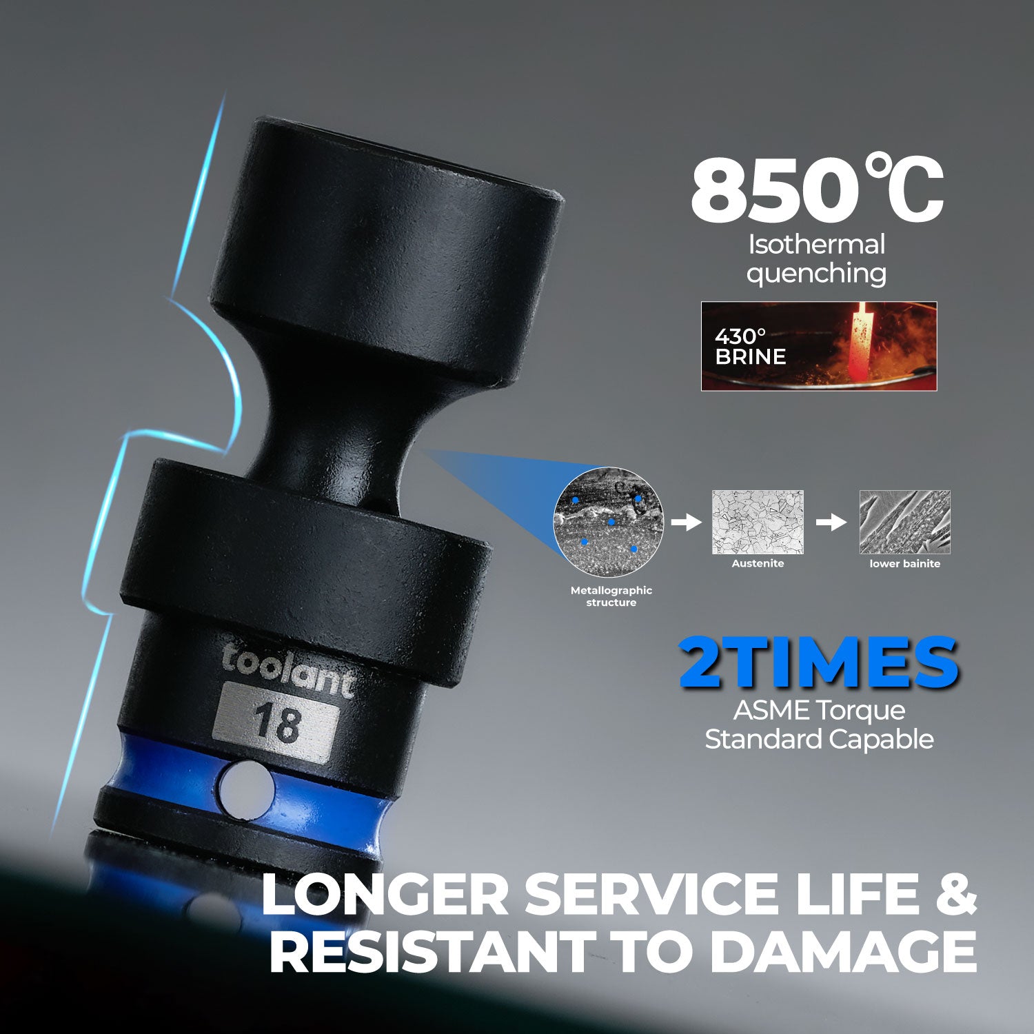 Drive Universal Impact Socket Set