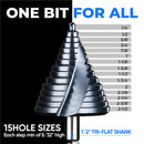 Gigantic Step Drill Bit,1/4" - 2-1/2" 15 Step Size, 1/2" Shank for Metal, Aluminum, Wood, Plastic