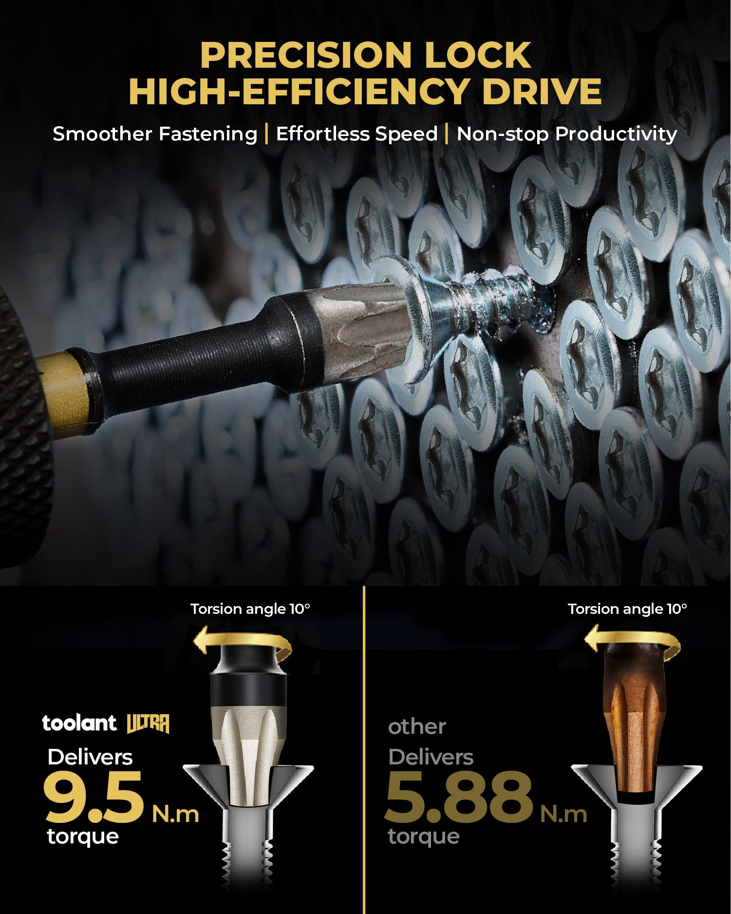 [Ultra] Impact Driver Bit Set, Torx T10-30