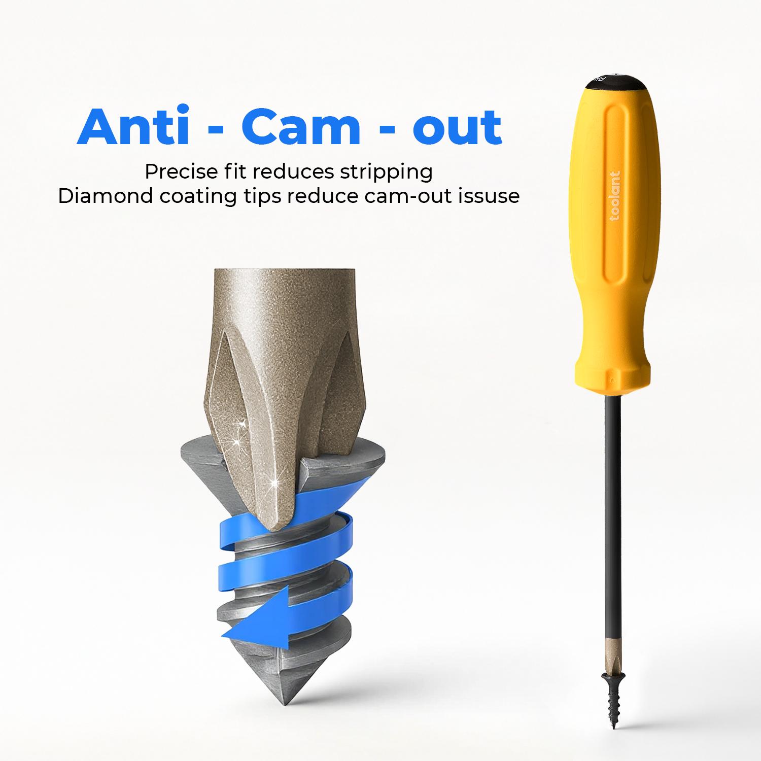 Magnetic Screwdrivers Set, 8pcs