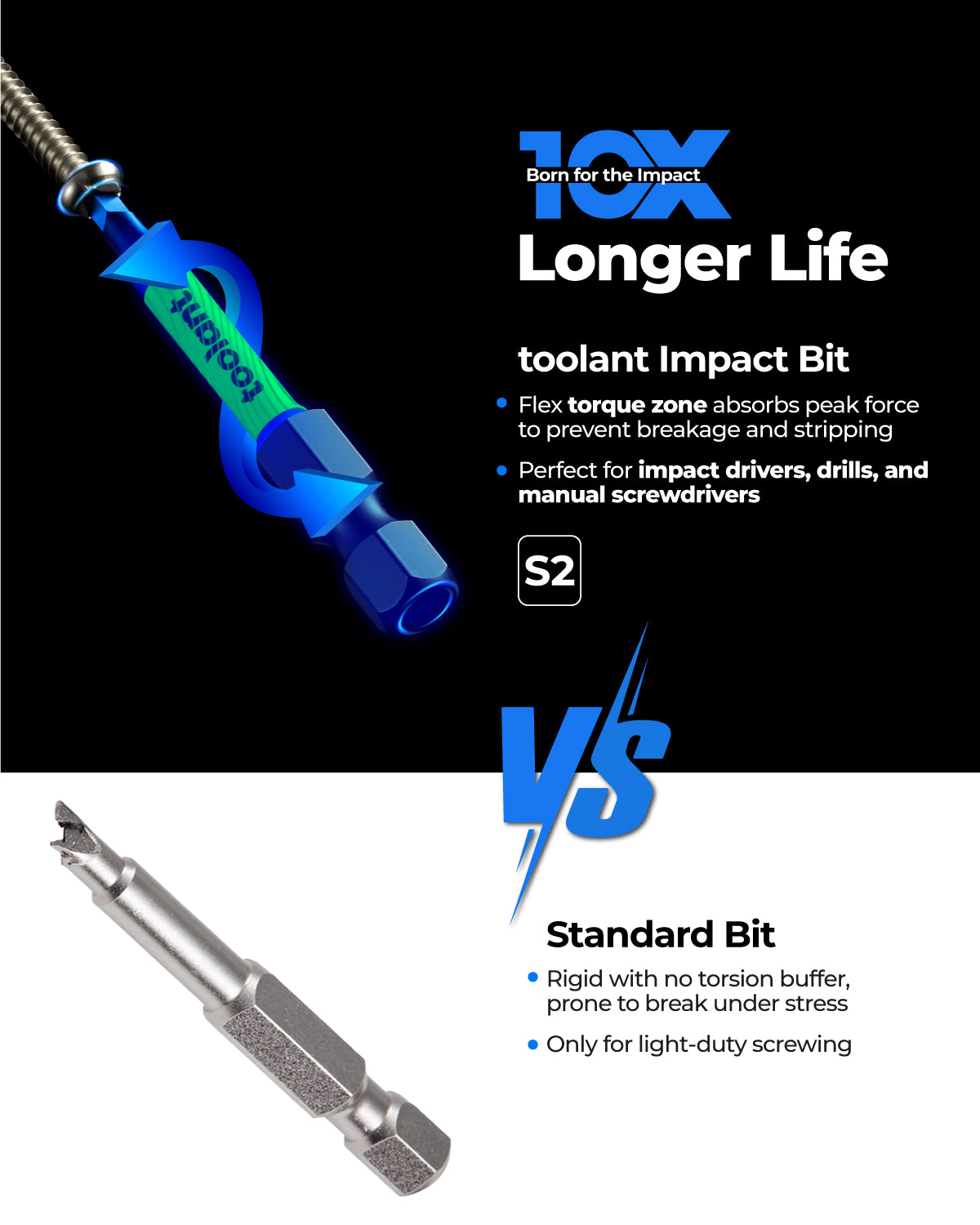 Triangle Bit Set (10pcs)