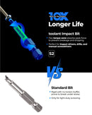 Triangle Bit Set (10pcs)