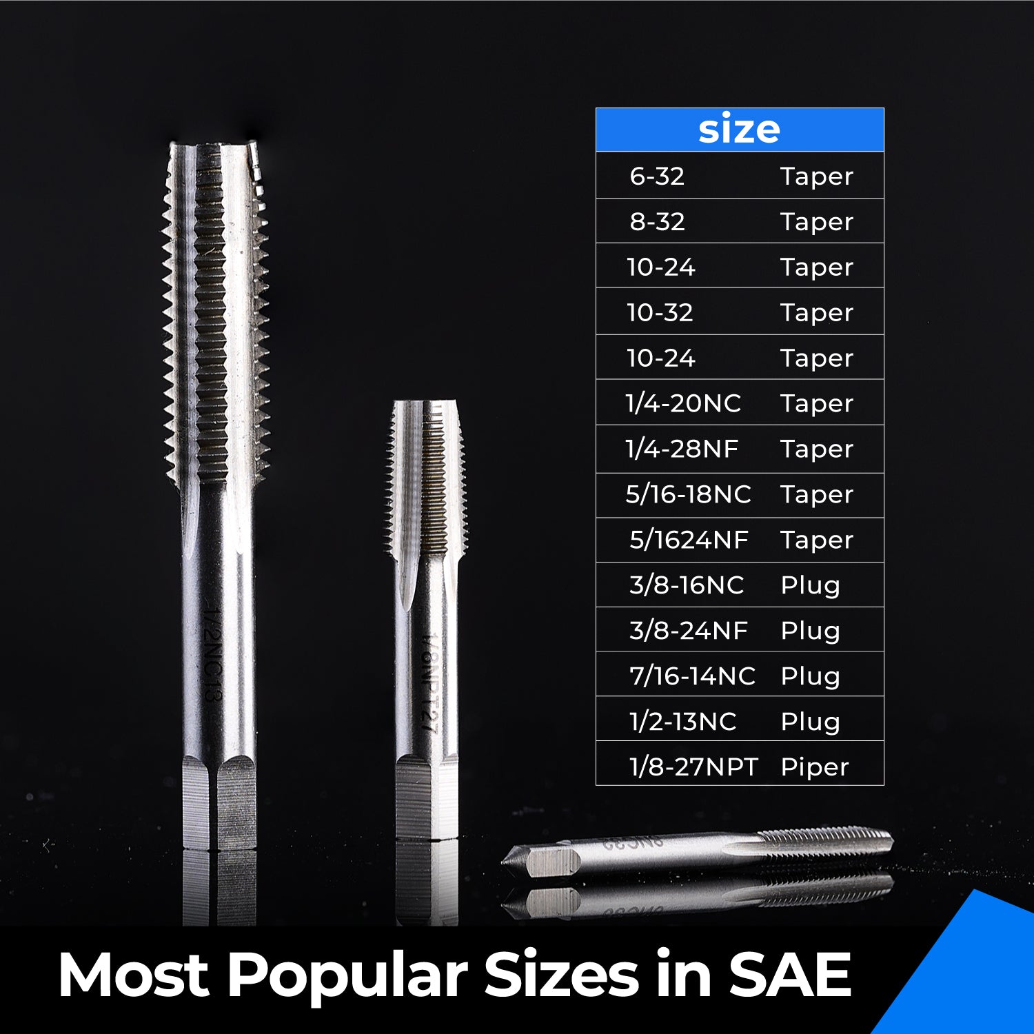 SAE Ratcheting Tap and Die Set