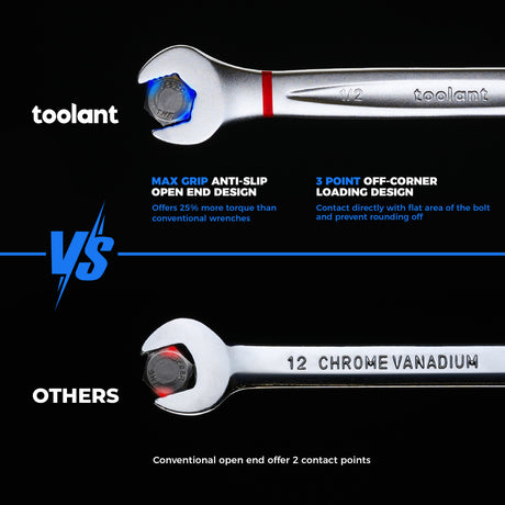 Combination Ratcheting Wrench Set