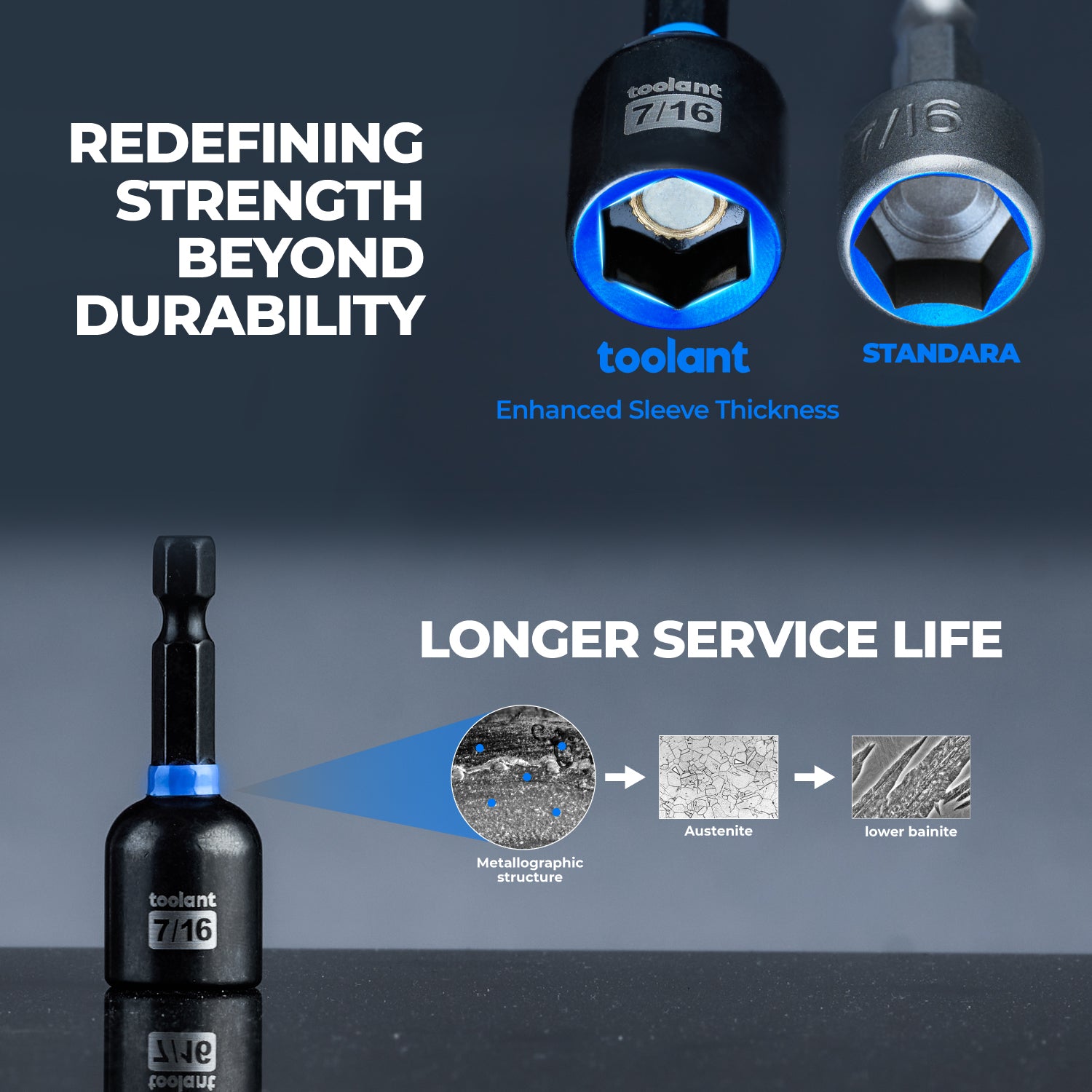 toolant Magnetic Nut Driver Bit Set for Impact Driver