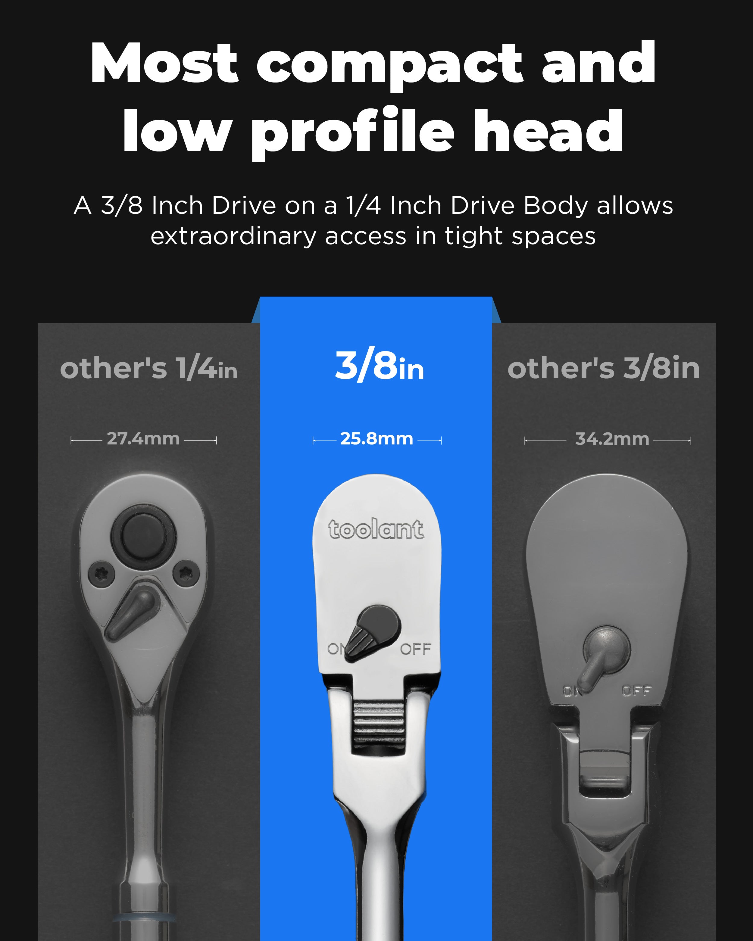 toolant Flex Head Ratchet Set