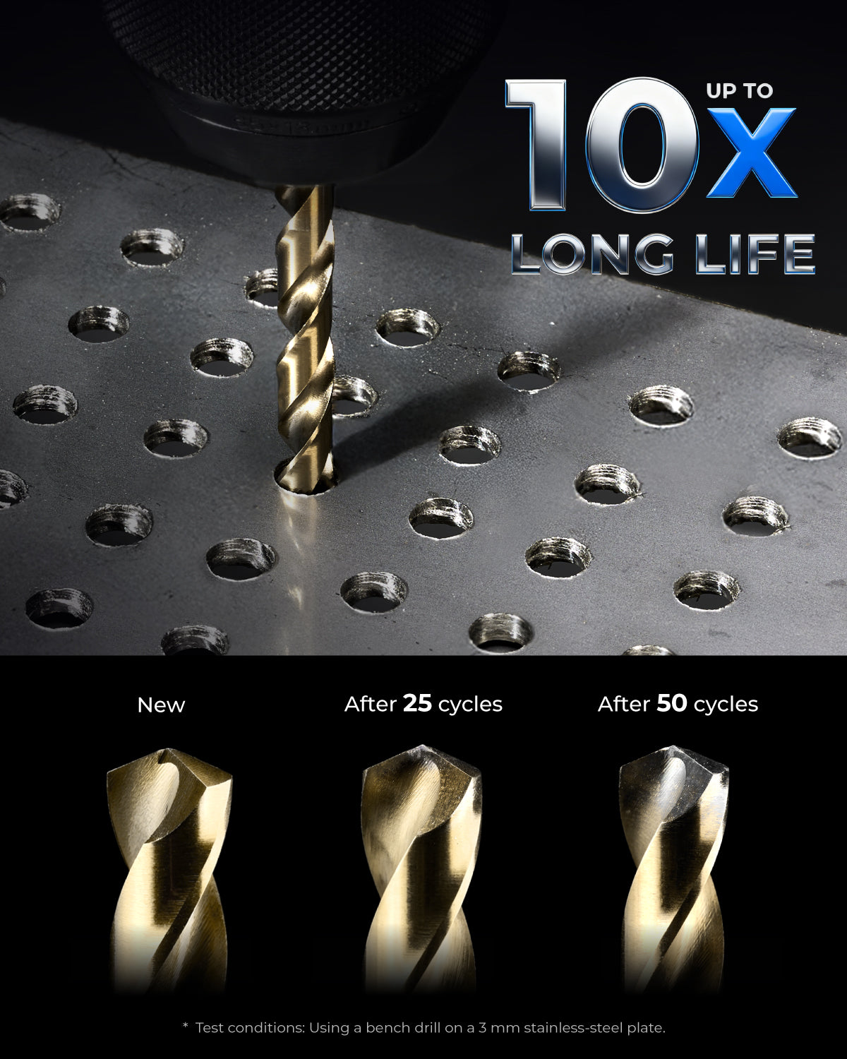 Cobalt Twist Drill Bits Set