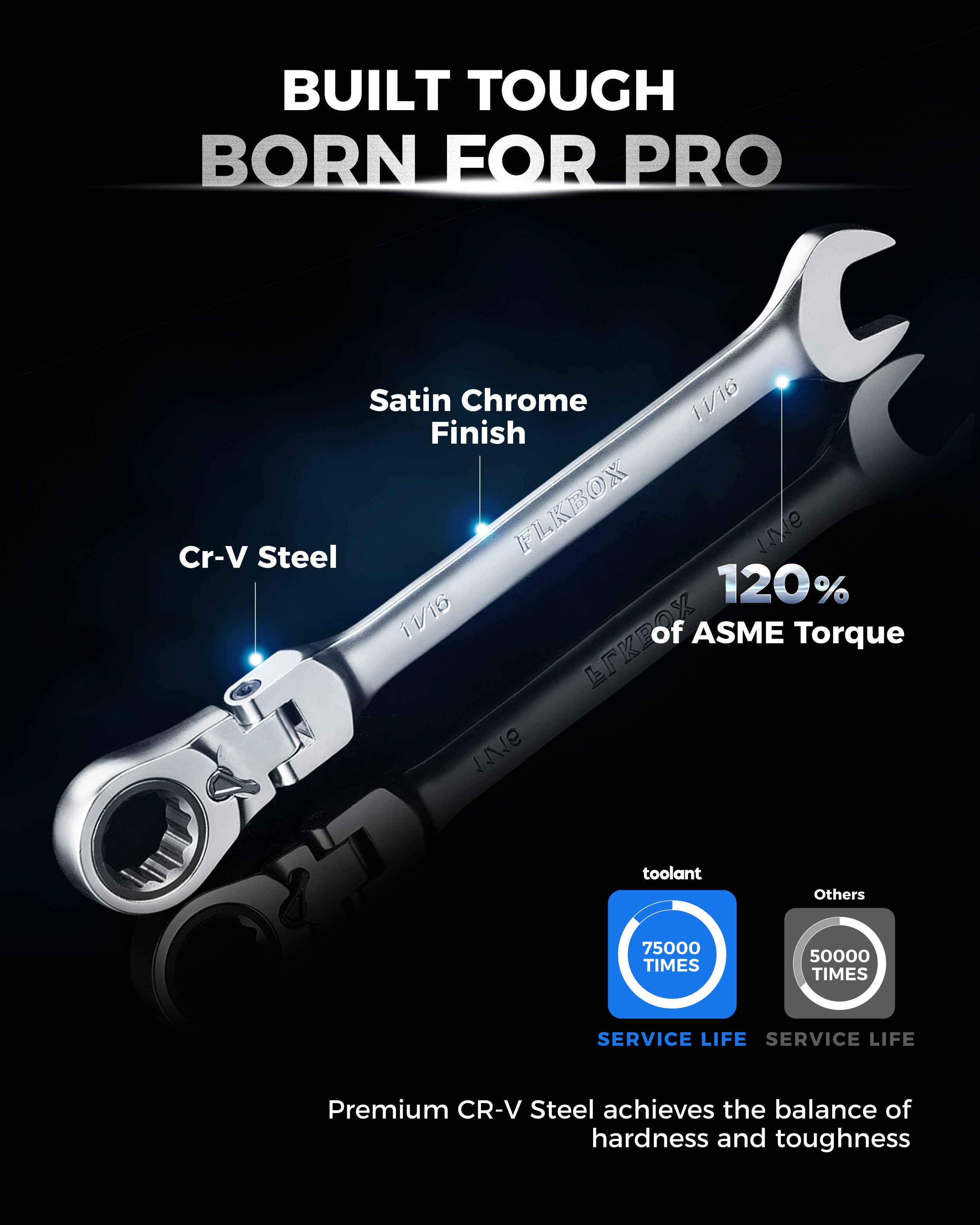 Reversible Flex-Head Ratchet Wrench Set