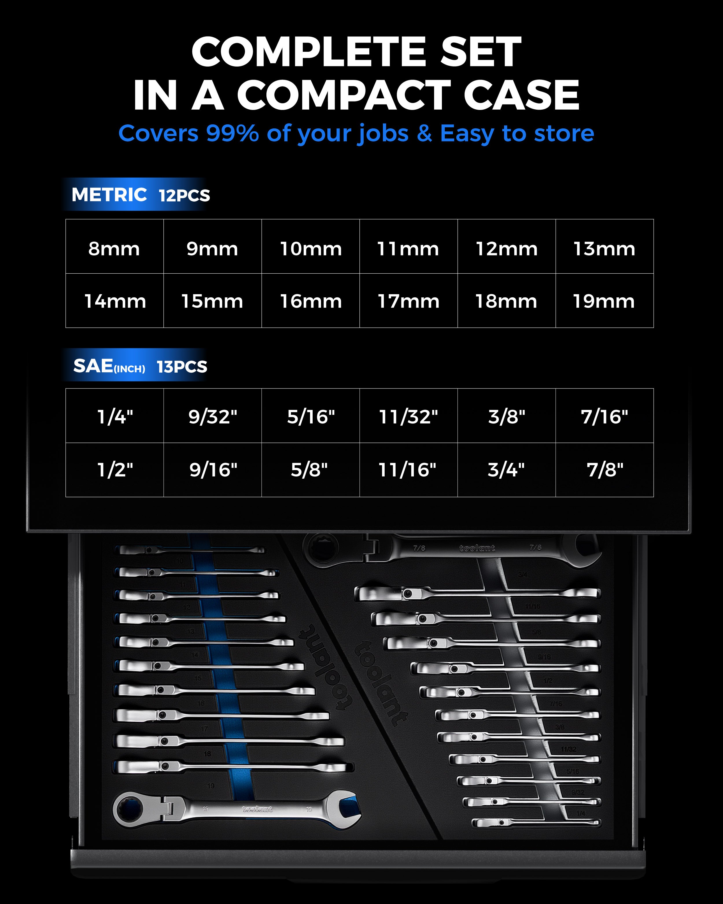 Reversible Flex-Head Ratchet Wrench Set