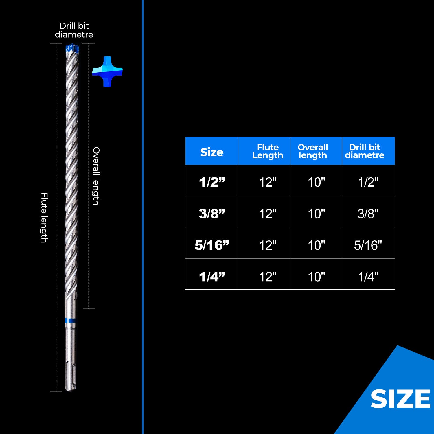SDS Plus Rotary Hammer Drill Bits with Carbide-Tip for Bricks, Blocks, Stone