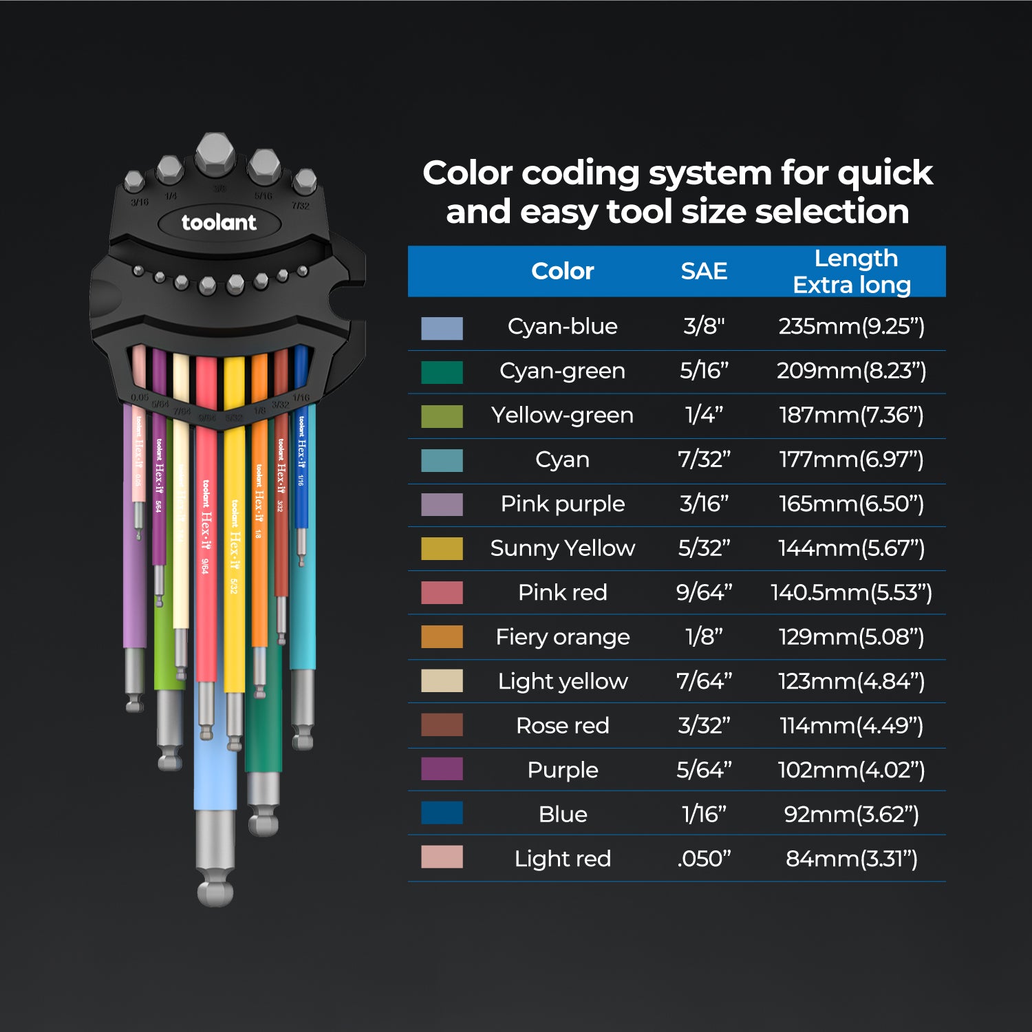 toolant Allen Wrenches Sets, Unique Patented Holder Design for Magnetizing and Demagnetizing