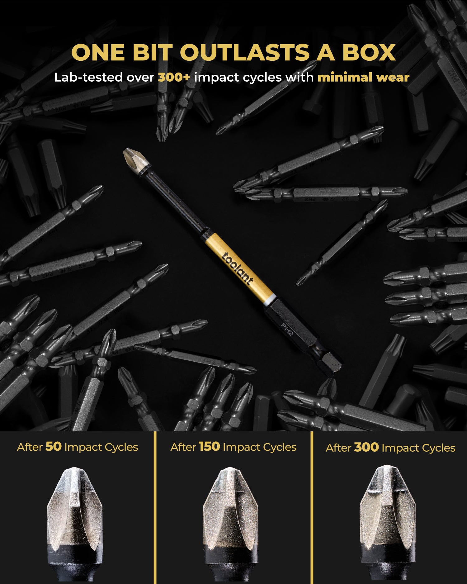 [Ultra] Impact Driver Bit Set, Phillips PH1/PH2/PH3