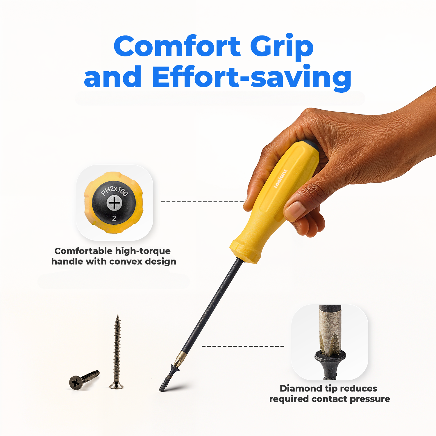 Magnetic Screwdrivers Set, 8pcs