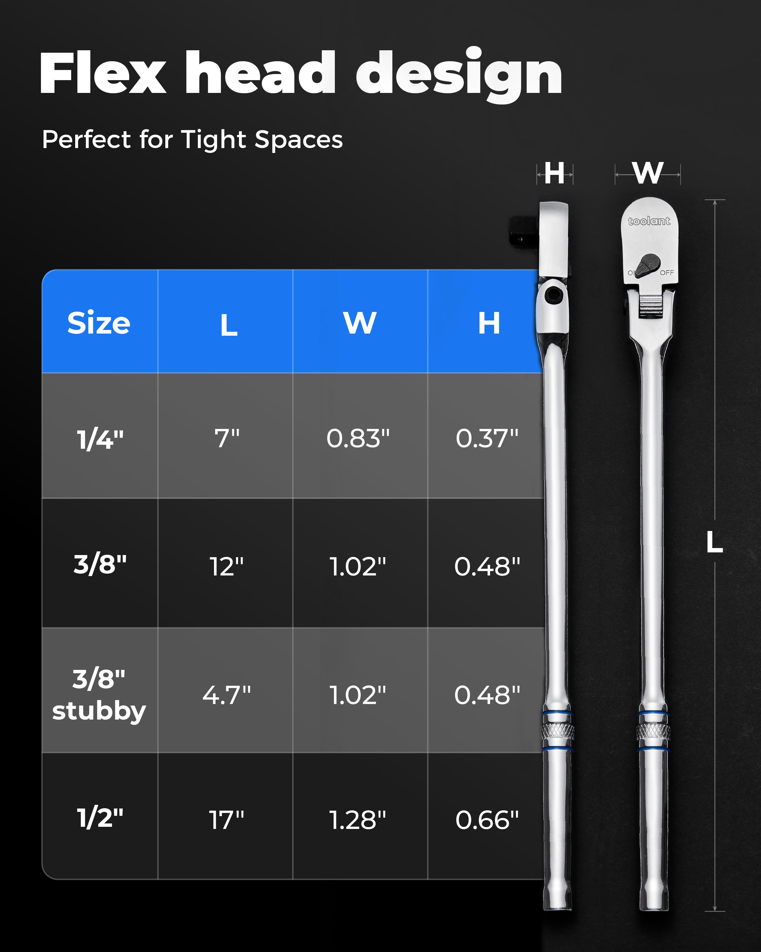 toolant Flex Head Ratchet Set