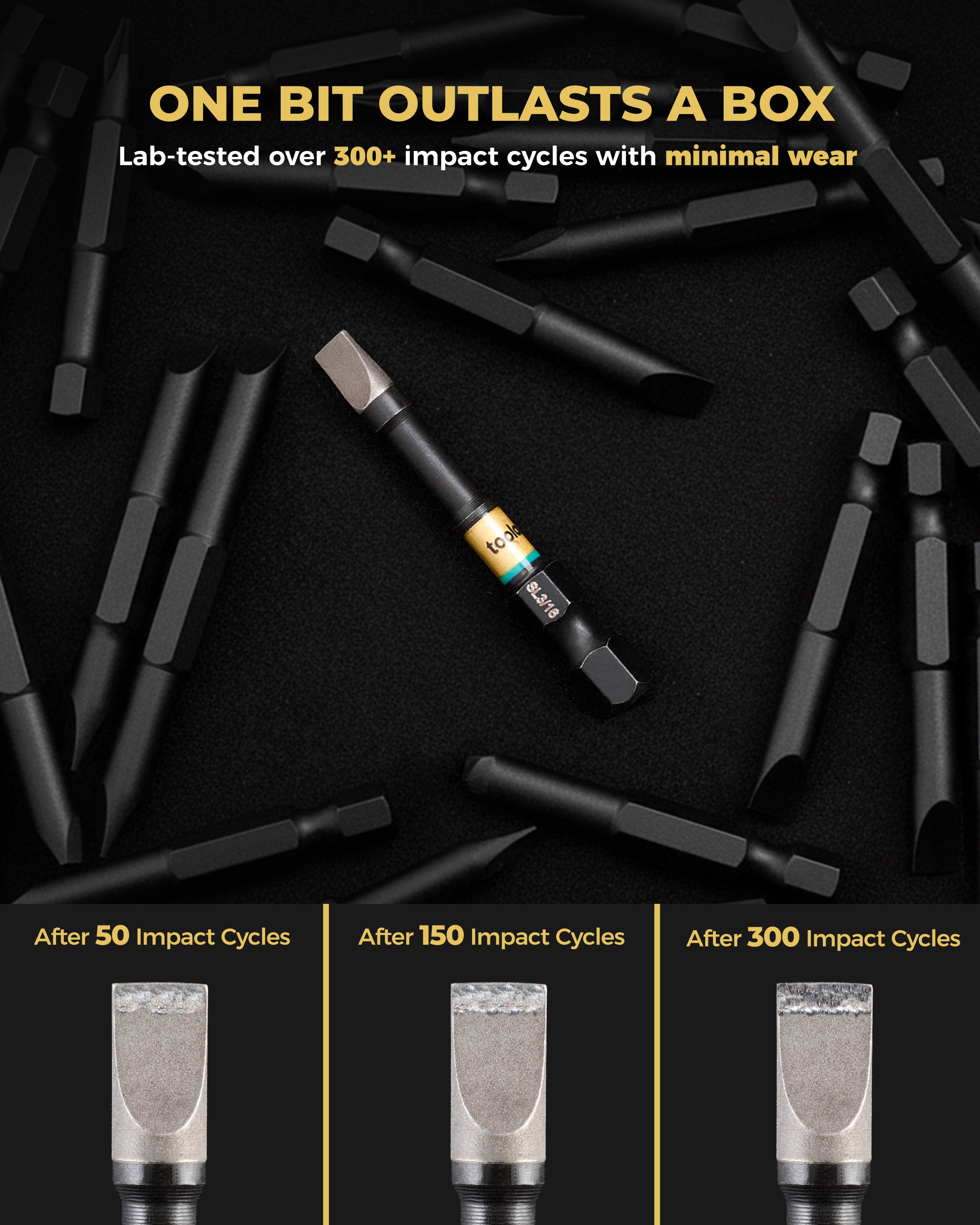 [Ultra] Impact Driver Bit Set, Slotted SL1/8"-1/4"