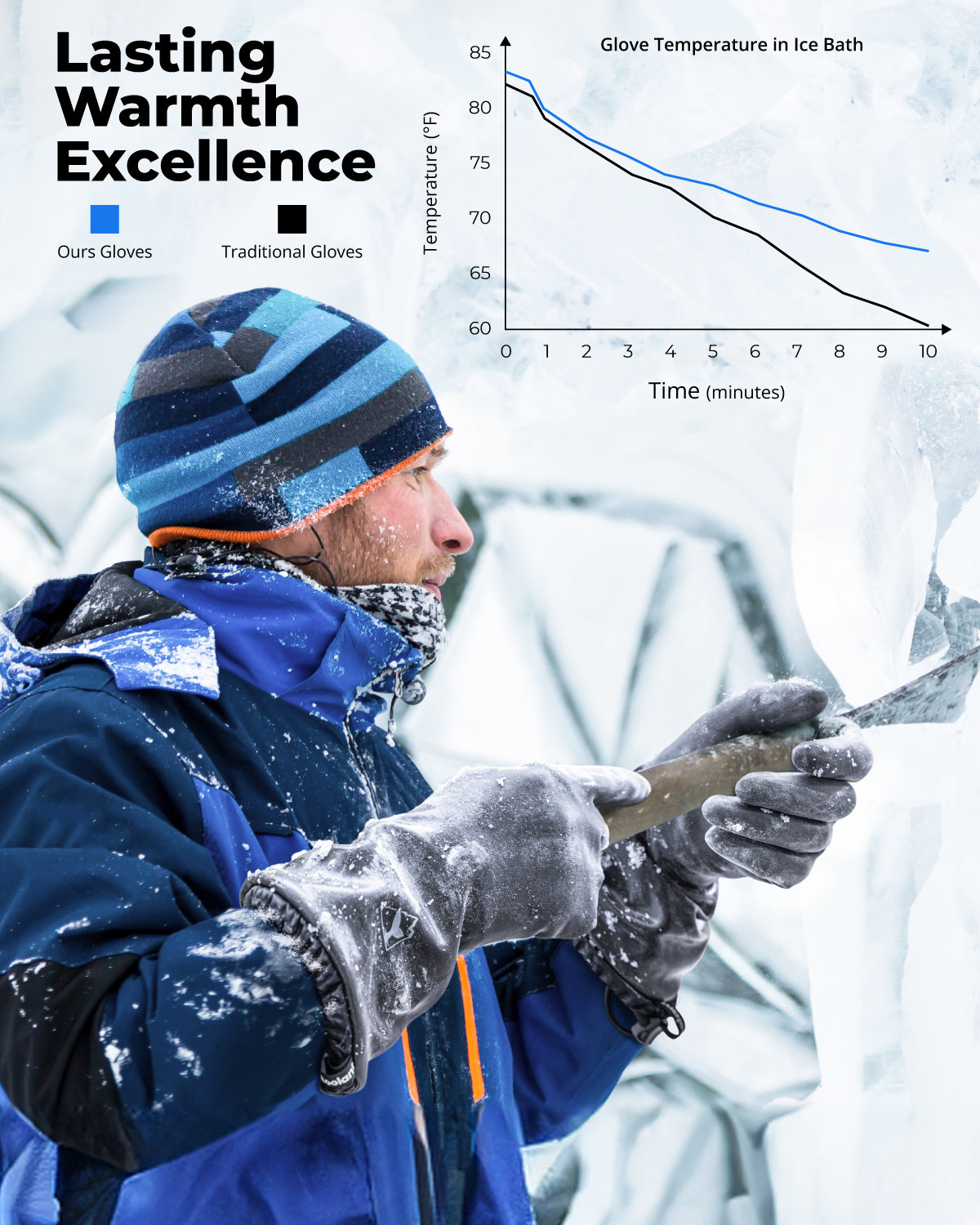 Balaena Waterproof Winter Gloves with Grip for Light Duty Works & Outdoors