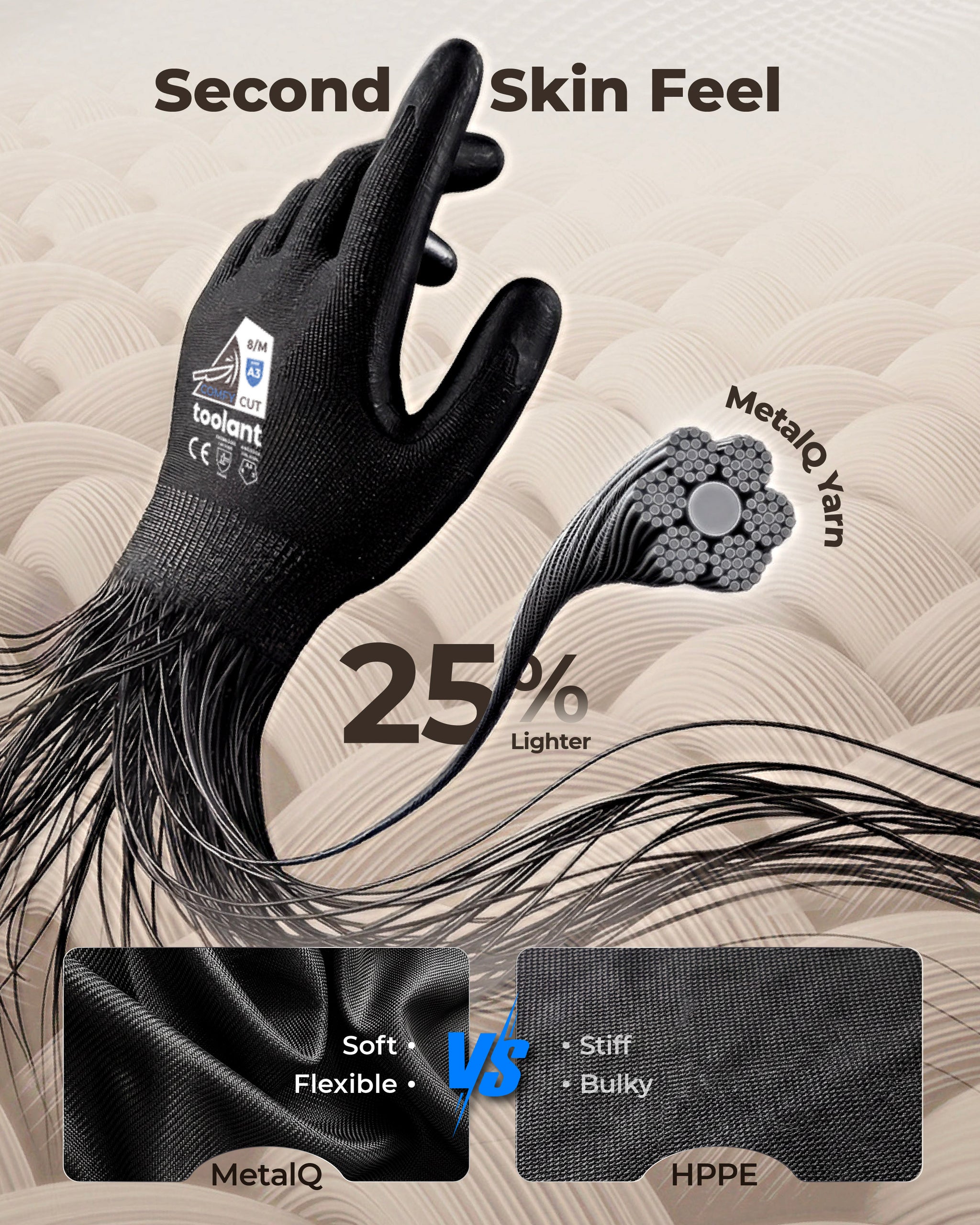 ComfyCut ANSI A3 Cut Resistant Gloves
