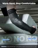 ANSI A6 Cut Resistant Sleeves