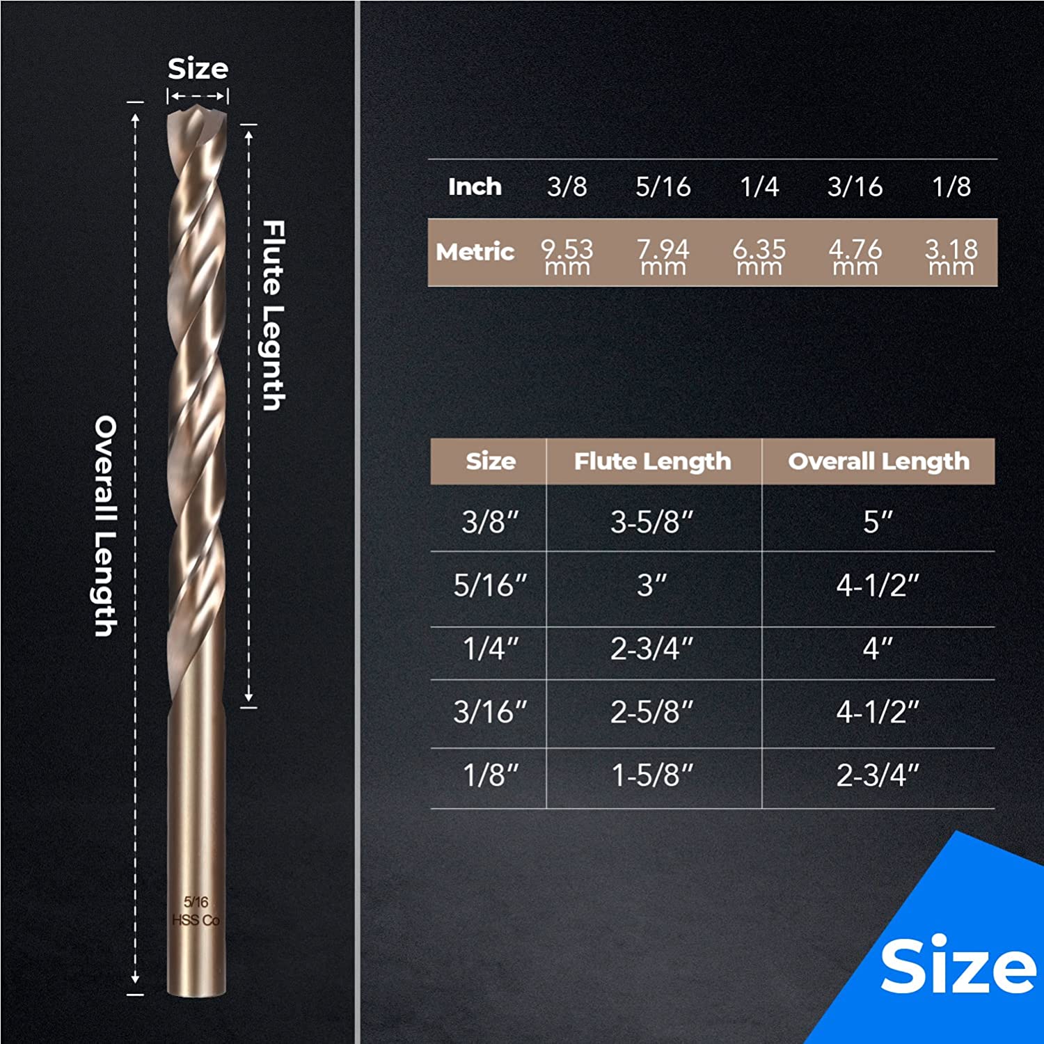 AugTouf M35 High-Speed Steel Tri-Tip Cobalt Drill Bits 5Pcs