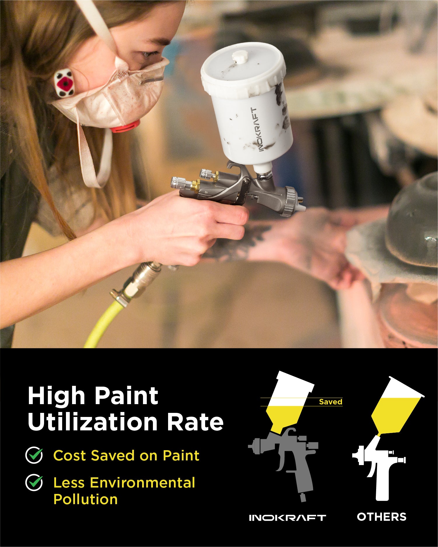 InoKraft D1-LVLP Spray Gun Basic Kit for Cars & House DIY Painting