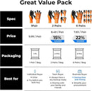 Latex Wrist-Coated Waterproof Winter Gloves