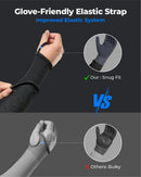 ANSI A9 Cut Resistant Sleeves
