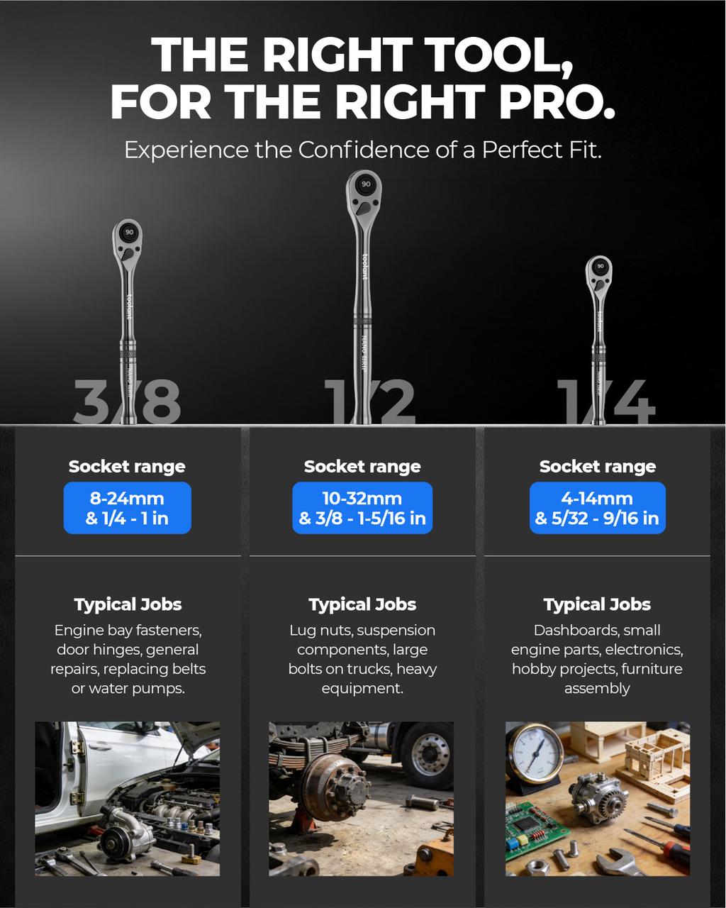 Antorq Fix Head Ratchet Wrench, 90 Tooth