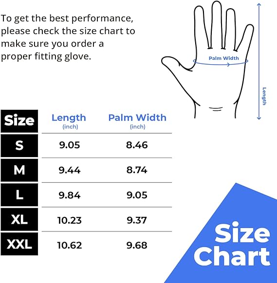 Double Nitrile Dipped Waterproof & Oil Resistant Winter Gloves