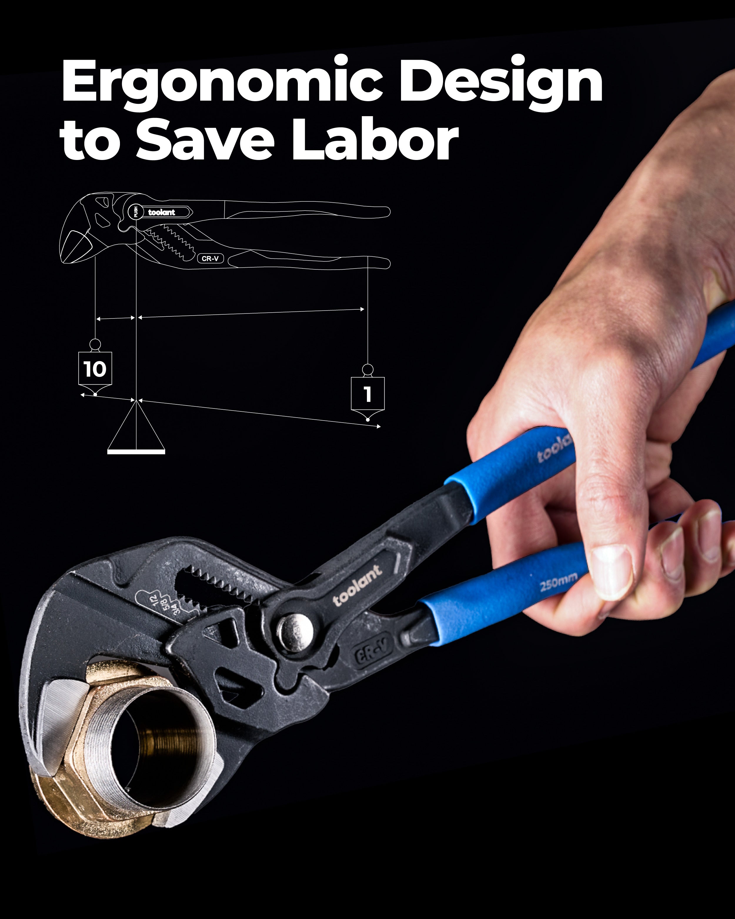 toolant 7/10/12-Inch Adjustable Plier Wrench