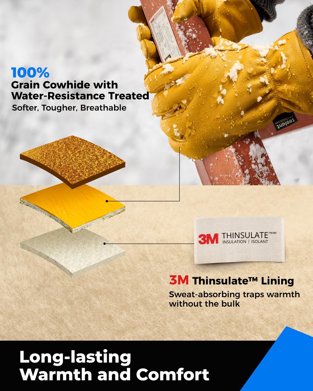 3M Thinsulated Winter Leather Work Gloves with Slip-on Cuff