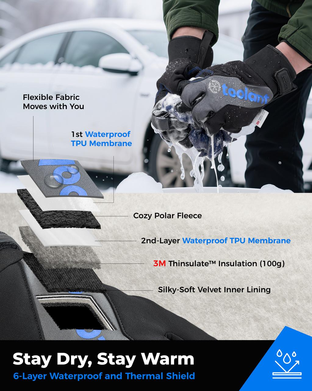 Nitrile Gel Palm Mechanic Winter Waterproof Gloves