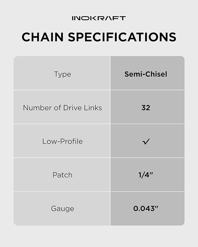 1/4" Chain for InoKraft BB Shark SK4 Mini Chainsaw