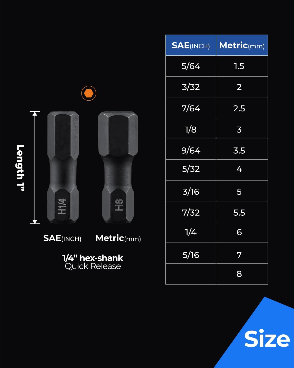 toolant Hex Head Allen Wrench Drill Bit Set, 26Pcs