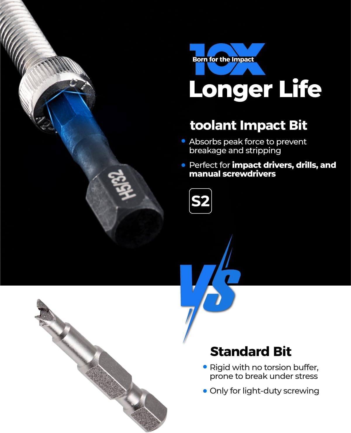 toolant Hex Head Allen Wrench Drill Bit Set, 26Pcs