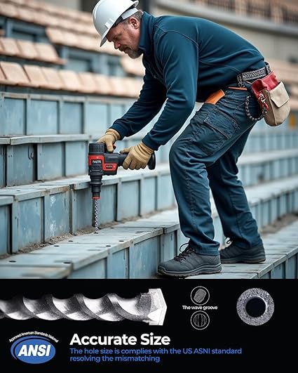 toolant SDS Plus Rotary Hammer Drill Bits Set