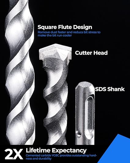 toolant SDS Plus Rotary Hammer Drill Bits Set