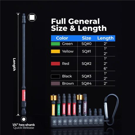 Square Bit Set, Impact S2 Steel Square Drill bit with Magnetic CNC Machined Tips