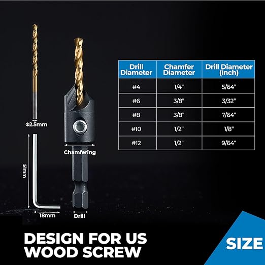 Silence Combination Countersink Drill Bits, #4, #6, #8, #10, #12