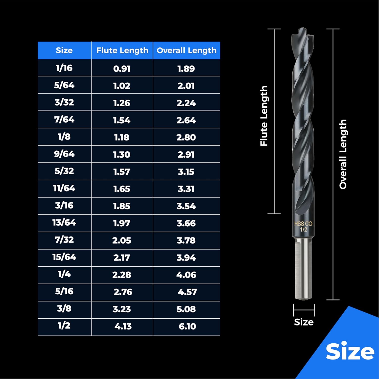 Pro M35 Noir-Ti Cobalt Drill Bit Set