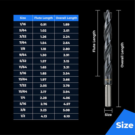 Pro M35 Noir-Ti Cobalt Drill Bit Set