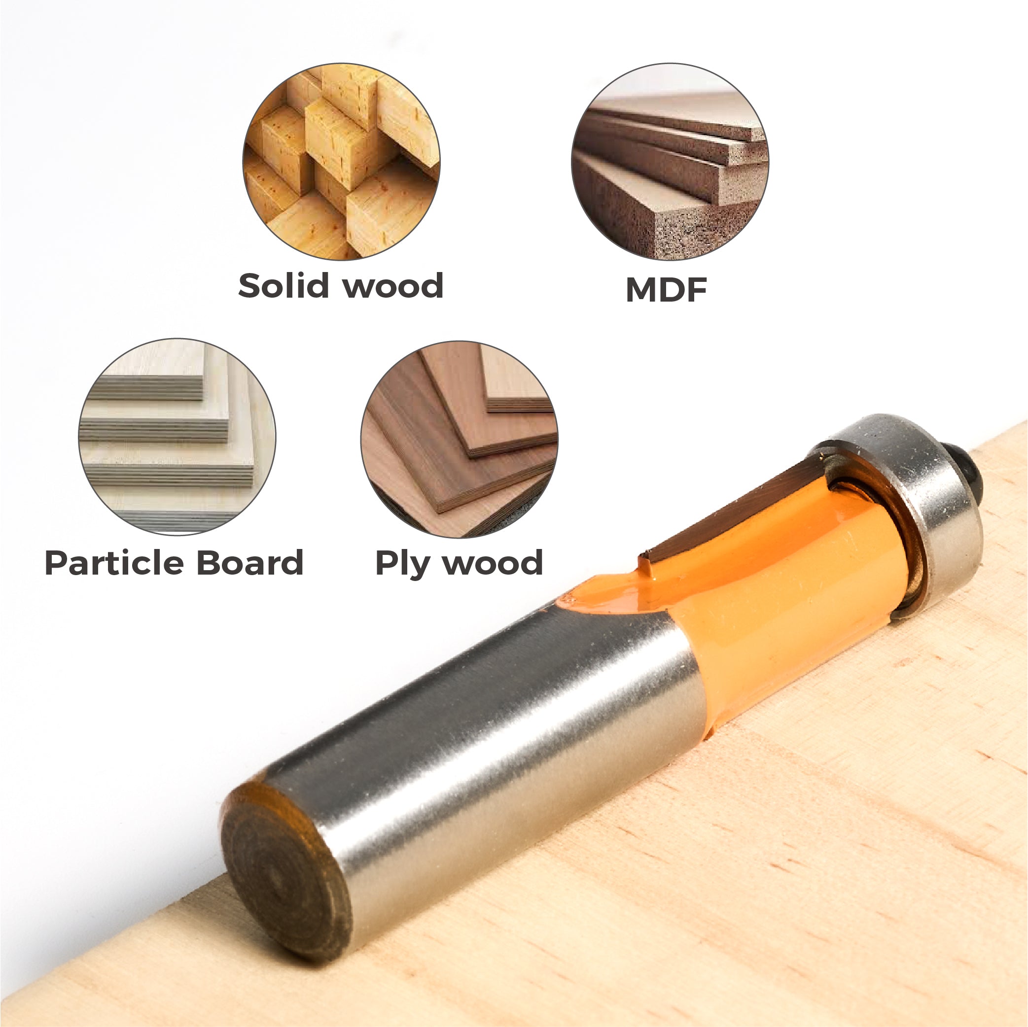 toolant Flush Trim Router Bits for Edge Forming, 1/2-Inch Shank 3/5-Inch Height X 1/2-Inch Dia, Carbide-Tipped Milling Cutter for Woodworking