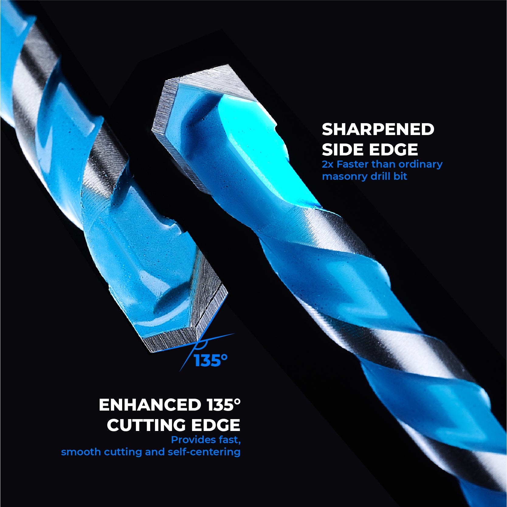 Carbide Tipped Masonry Hammer Drill Bit Sets with Shockproof Hex Shank