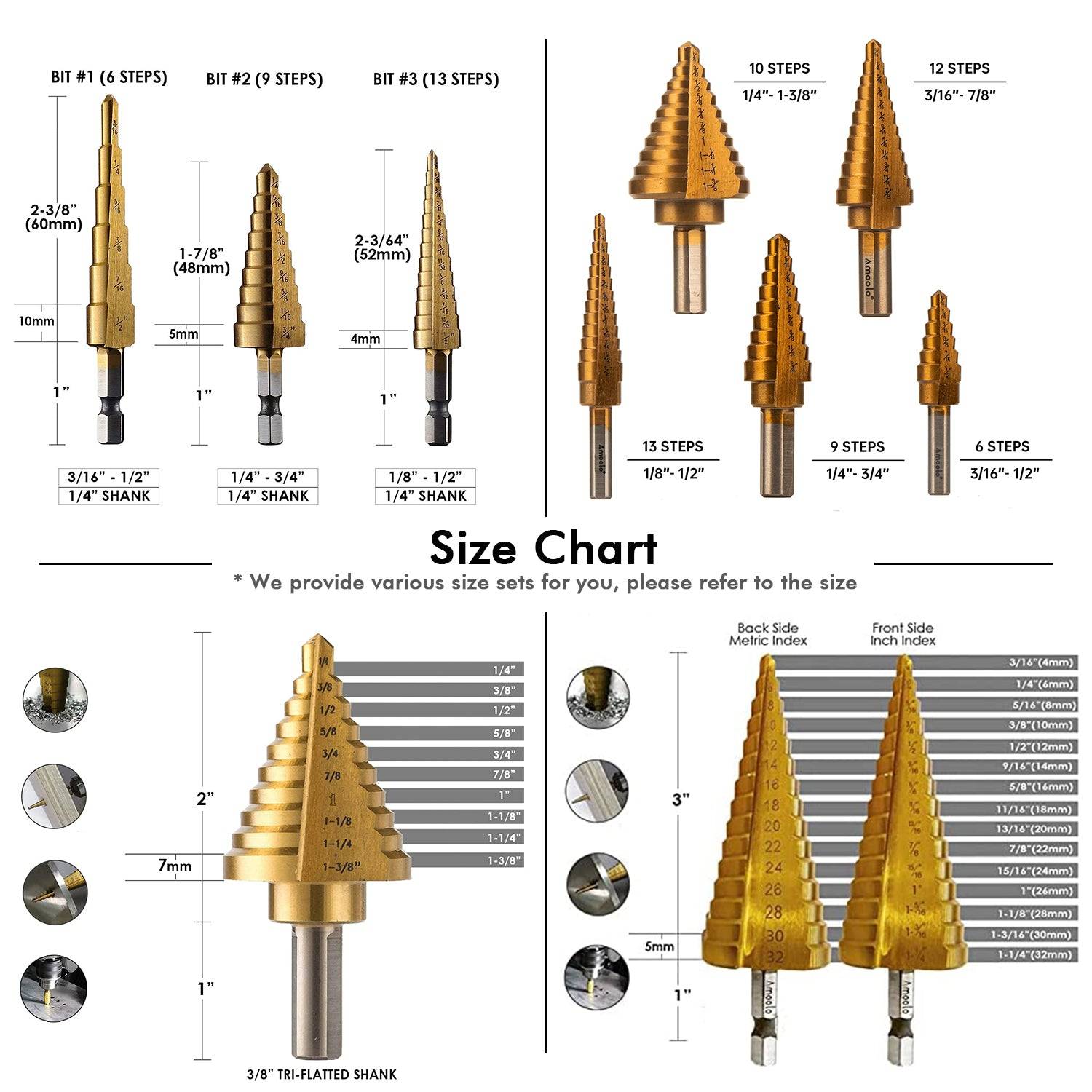 amoolo Titanium Step Drill Bit Set, Total 50 Sizes, 1/4" Hex Shank Unibit for Soft Metal Sheet, Wood, Plastic, Multiple Hole Drilling Cone Bit Set